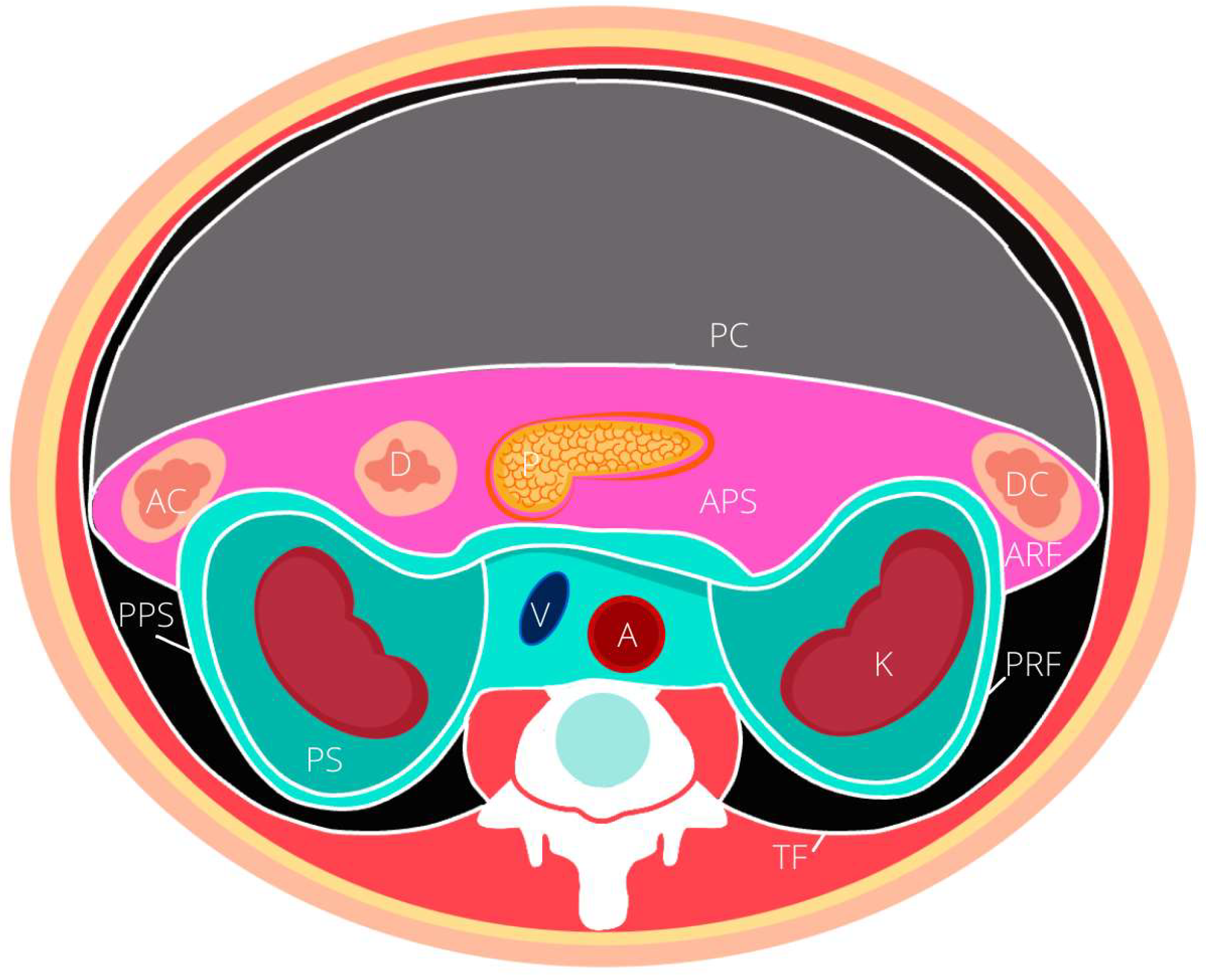 surgical-oncologist-in-lucknow